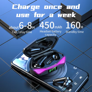 Audífonos Intrauditivos con Pantalla Digital, Ideales para Música de Videojuegos, Cómodos Audífonos Inalámbricos Bluetooth - Product Image 5