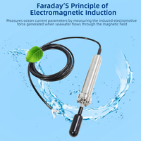 Medidor de Corrientes Marinas de Aguas Profundas, 1500m de Profundidad, Medidor de Flujo por Inducción Electromagnética para Monitoreo en Alta Mar
