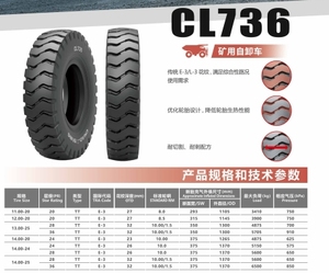 ยางรถบรรทุกหนักใหม่ 12.00-20 -20PR CL736 ทนทานต่อการใช้งานหนัก ผลิตในจีน - Product Image 4
