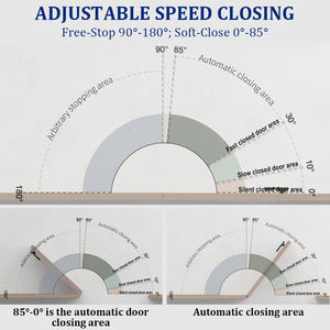 Engsel Pintu Kayu Tersembunyi Hidrolik Aluminium Alloy 188x30mm 180 Derajat, Dapat Disesuaikan 2D, Penutup Otomatis, 70KG - Product Image 3
