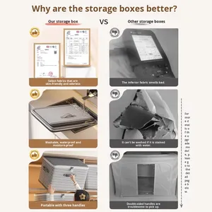 Thiết Kế Hiện Đại Nhôm Hình Chữ Nhật Vải Lưu Trữ Hộp Có Thể Khóa Có Thể Gập Lại Tủ Quần Áo Tổ Chức Cho Quần Áo & Mền Mật Khẩu Bảo Vệ - Product Image 2