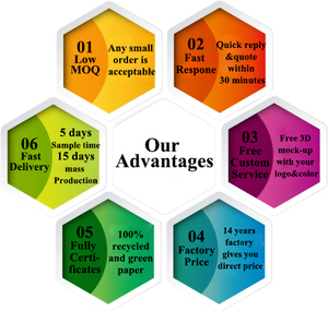 Personalizado <span class=keywords><strong>de</strong></span> lujo reciclado <span class=keywords><strong>de</strong></span> embalaje <span class=keywords><strong>de</strong></span> la joyería <span class=keywords><strong>de</strong></span> pantalla <span class=keywords><strong>de</strong></span> papel <span class=keywords><strong>de</strong></span> aluminio estampado elegante <span class=keywords><strong>caja</strong></span> <span class=keywords><strong>de</strong></span> la miel magnética con el logotipo - Product Image 5