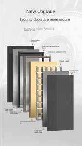Conception de <span class=keywords><strong>porte</strong></span> extérieure moderne-<span class=keywords><strong>Porte</strong></span> de sécurité en acier pare-balles et antivol de haute qualité personnalisée - Product Image 4