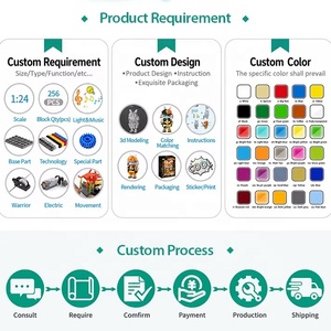 Figuras de Acción de <span class=keywords><strong>Spiderman</strong></span> Personalizadas de Fábrica ODM OEM a Bajo Precio, Figuras de Bloques de Construcción de Alta Calidad, 8 Piezas, Juguete de Superhéroe para Niños DIY - Product Image 3