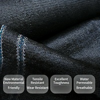 Zonwerend doek van HDPE, zwaar, gewarp-knitted, 70%-90% UV-bestendig voor kas, landbouw en agrarische schaduwnetten.