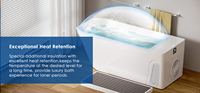 Baignoire plongeante froide tout-en-un rectangulaire avec refroidisseur Bain de glace en acrylique Baignoire plongeante froide pour athlète de récupération de thérapie par eau froide