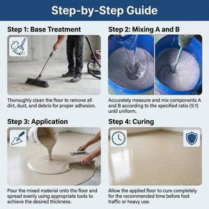 Pintura Epóxica Autonivelante de Baja Resistencia Química con Arena de Color para Pisos de Resina de Concreto en Interiores del Hogar - Product Image 2