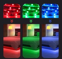 5M IP65 12V 2835RGB 270 Led Strip Blister Set 24 Key IR Controller 12V US EU UK AU Adapter RGB2835 LED Strip Kit RGB Set RGB Kit