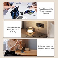 Cargador de Viaje Internacional USB GAN 2C1A de Tamaño Compacto, Enchufe Retráctil Múltiple y Adaptador de Viaje Universal AC