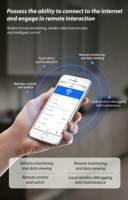 Sistema de Gestión de Baterías (BMS) JKESS de Alto Voltaje 64S-256S 192S para Almacenamiento de Energía Doméstica, BMU CAN RS485 WiFi