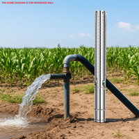 Pompe de surpression pour puits profond, pompe multi-étagée haute pression pour l'agriculture