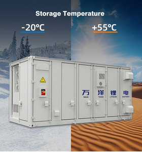 Système solaire commercial et industriel Vanyo 5016 <span class=keywords><strong>KWH</strong></span> <span class=keywords><strong>1</strong></span> <span class=keywords><strong>MWH</strong></span>, batterie Lifepo4, conteneur, nouvelle génération de système de stockage d'énergie solaire - Product Image 2