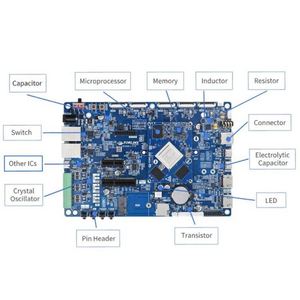 ADS7954SRGER Microcontroller IC <b>Integrated</b> <b>Circuit</b> IC Chip Electronic Components - Product Image 1
