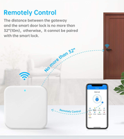 Serrure intelligente G2 avec télécommande TTlock, option de stockage de données cloud, hub de connexion WIFI blanc, passerelle 4G G2 avec connexion à l'application Internet
