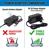 Adaptateur secteur universel 9V 2A AC DC 9V 2000mA pour routeur WiFi, modem, caméra CCTV, embout DC 5.5x2.1mm