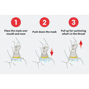 Dispositivo Portátil de Plástico Anti-Asfixia, Kit de Primeros Auxilios con Succión para Niños y Adultos - Product Image 3