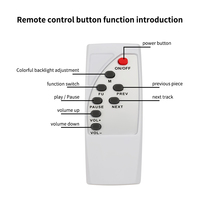 Contrôleur de musique d'ambiance pour hôtel, amplificateurs audio muraux Bluetooth TF AUX, panneau de commande à distance, haut-parleur de plafond, système de cinéma maison