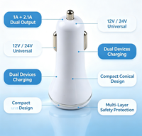 Mini Cargador de Coche Blanco de ABS con Doble Puerto y Corriente Separada, 12-24V, Cargador Universal para Teléfono Móvil, Suministro al por Mayor