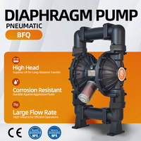 GODO Pompe pneumatique à membrane pneumatique BFQ-50L résistante à l'usure pour peinture en alliage d'aluminium