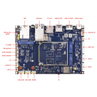 Carte mère ODM Rockchip RK3562 Solution intégrée