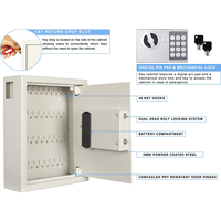 Boîte de rangement de clés armoire à clés numérique coffre-fort à clés électroniques avec fente de dépôt