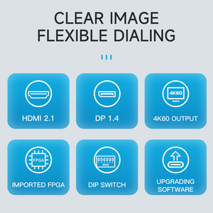 FCC CE Zertifizierter 8K60 Bühnen-Visual-Display-Expander 1 Ein <span class=keywords><strong>4</strong></span> Aus Pixelgenau 2x2 3x1 Splicing 4K60 Ausgang - Product Image 6