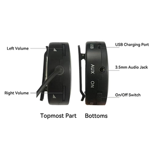 Benehln โซลูชันการสูญเสียการได้ยินระบบส่งผ่านกระดูกแบบครอบหูพร้อม16ช่องเสียงและเสียงที่ชัดเจนสามารถชาร์จไฟได้ - Product Image 6