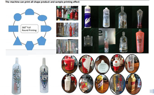 Máquina Automática de Serigrafía para Cerámica, Plástico y Vidrio, Impresora de Botellas Cuadradas, Planas y Redondas - Product Image 5