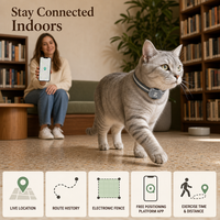Traceur GPS pour animaux de compagnie G16 : Suivi de localisation en temps réel : plusieurs méthodes de détermination de la position, y compris GPS, Wi-Fi, AGPS et LBS