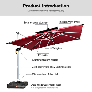 Sombrilla de Patio Extra Grande de Lujo MOJIA <span class=keywords><strong>con</strong></span> Protección UV y Diseño de Cantilever Resistente al Viento para <span class=keywords><strong>Piscina</strong></span>, Jardín o Terraza - Product Image 3
