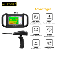 Livraison Gratuite Détecteur d'Eau Souterraine Série TYM RS Outil Géologique Longue Portée Équipement de Recherche d'Eau avec Affichage LED