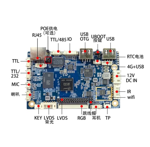 Android FHD Video Board with Mipi Interface Control LCD Display Driver Board Accessory