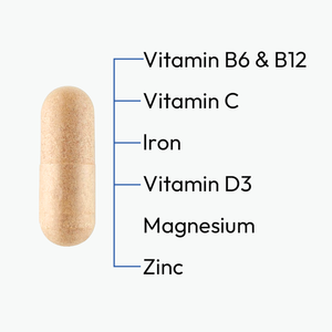 LIFEWORTH perimenopausa integratori per le donne con trifoglio rosso, Wild Yam Ashwagandha supporto per la fase iniziale della menopausa OEM - Product Image 2