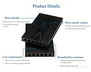 Tarima de WPC Moderna de Gran Tamaño, Resistente al Agua, para Exteriores, Interconectable, para Baños y Sótanos - Product Image 2