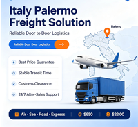 Logistique aérienne porte-à-porte Italie-Palermo, transit rapide, fret réduit, dédouanement et assistance après-vente 24h/24 et 7j/7
