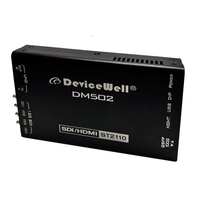 Convertisseurs IP bidirectionnels 12G SDI/ST2110 4x12G SDI BiDi non compressés 4K UHD en alliage d'aluminium, convertisseur vidéo DC 12V
