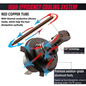 Gran oferta, Mini faro LED superbrillante de 30W, 3000lm, 6500k, Plug and Play, Bombilla de Reacondicionamiento para motocicletas de coche para <span class=keywords><strong>Toyota</strong></span> Corolla - Product Image 6