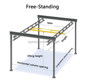 رافعة ذراعية ذكية صغيرة جديدة من جي إس مع تحكم عن بعد، سعة 1 طن، ارتفاع رفع 1700 مم، ضمان لمدة سنة واحدة - Product Image 6