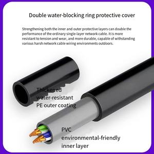 <span class=keywords><strong>สาย</strong></span>เคเบิล CAT 6 สำหรับ<span class=keywords><strong>ภายนอก</strong></span>อาคาร ป้องกันน้ำ ป้องกันแสงแดด ทองแดงปราศจากออกซิเจน 8 แกน แบบคู่บิดเกลียว รองรับกิกะบิต สำหรับการตรวจสอบความเร็วสูง รองรับ POE++ - Product Image 5