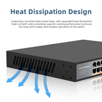 Switch PoE Gigabit complet 24 ports avec Watchdog, boîtier en acier dépoli, Plug and Play, sans configuration