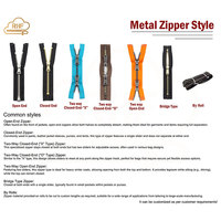 Vente en gros d'accessoires de vêtement et de traitement 5 # noir laiton métal dents sangle zips rouleaux sacs à main veste métal fermeture éclair