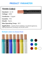 Cable para Máquinas Industriales JZD UL83 (THHN MTW) 14 AWG 250 pies Varios Colores con Certificación UL, para Paneles de Control y Cableado de Conductos