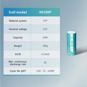 BYD 46120P LFP-Batterie 3,2 V 24,5 Ah 2000 Zyklen für Ebike-und Elektro werkzeuge Zylindrische Zelle Hochleistungs-Lithium-Ionen - Product Image 3
