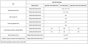 ONE WORLD OW-HTP High-<strong>Temperature</strong> Synthetic Mica Tape for High Voltage ROHS Certified Composed PVC <strong>Fiberglass</strong> Silicone - Product Image 2