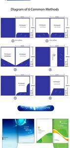 Dossier de présentation en papier avec poche, impression personnalisée, feuille d'<span class=keywords><strong>or</strong></span> UV en relief, format A4 A5, vente en gros - Product Image 6