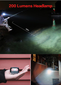 <strong>High</strong> <strong>Power</strong> AAA Alkaline Dry Battery LED Head Torch Camping <strong>Headlamp</strong> With Linterna De Cabeza Features - Product Image 4