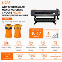 Imprimante jet d'encre à sublimation Fedar 4*I3200 Heads 1,9 m pour l'impression sur papier transfert thermique pour vêtements de sport