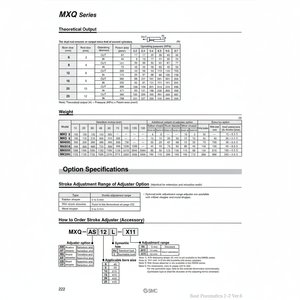 Ajusteur de course de table de glissière d'air pneumatique de SMC MXQ-AS12-X12 pièces pneumatiques - Product Image 1