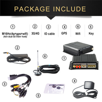 Hot_selling 4 canaux DVR Mobile DVR GPS 4G H.264 système de caméra CMSV6 logiciel Mini Kit surveillance de véhicule 1080P MDVR