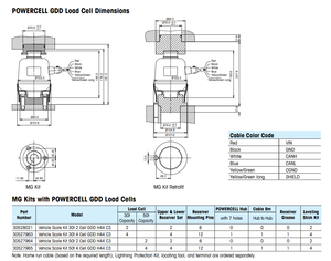 Nuovissima Cella di Carico a Colonna Originale per Bilancia Veicolare Digitale <span class=keywords><strong>GDD</strong></span> SLC720-30T Sensori di Forza Capacità 500kg Piattaforma 400x400mm Analogica - Product Image 5
